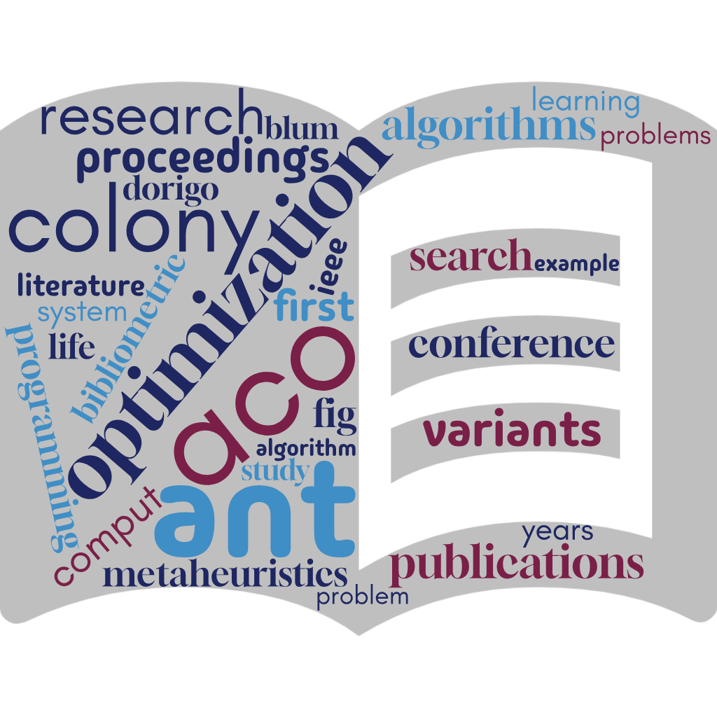Bibliometric Review on ACO