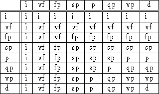 table191